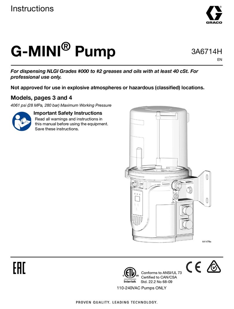 Graco G-Mini 25R800 User manual