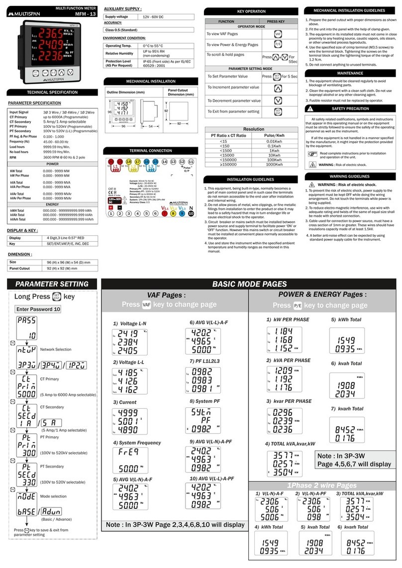 MULTISPAN MFM13 User manual