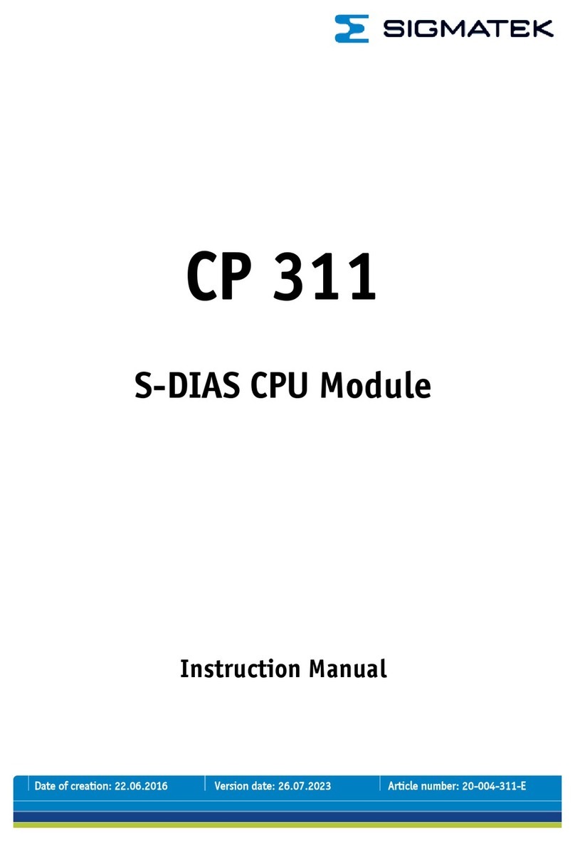 SIGMA TEK CP 311 User manual