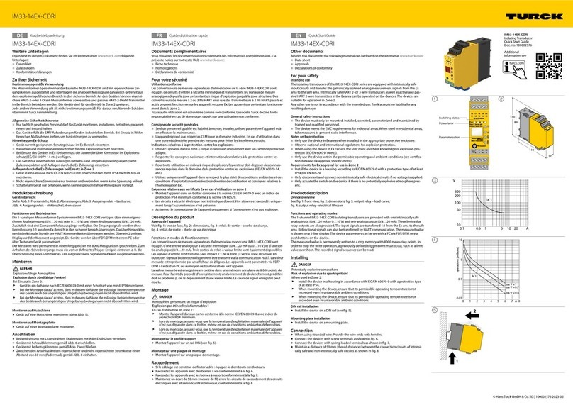 turck IM33-14Ex-CDRi User manual