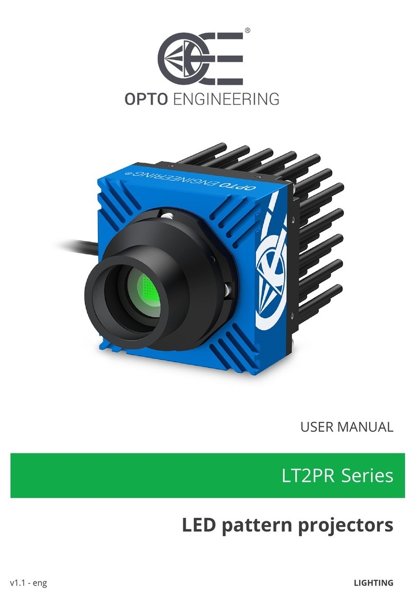 opto engineering LT2PR Series user manual opto engineering LT2PR Series user manual