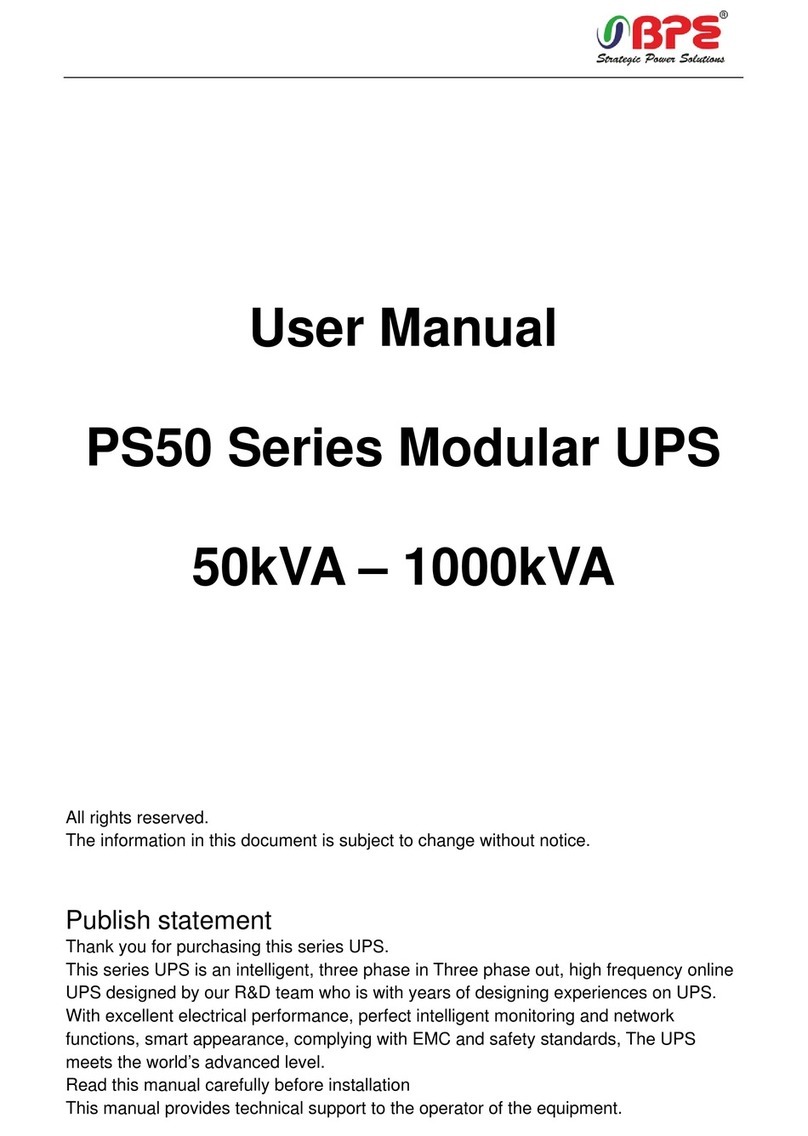 BPE PS50 Series user manual