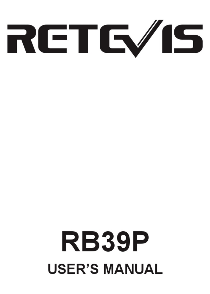 Retevis RB39P User manual