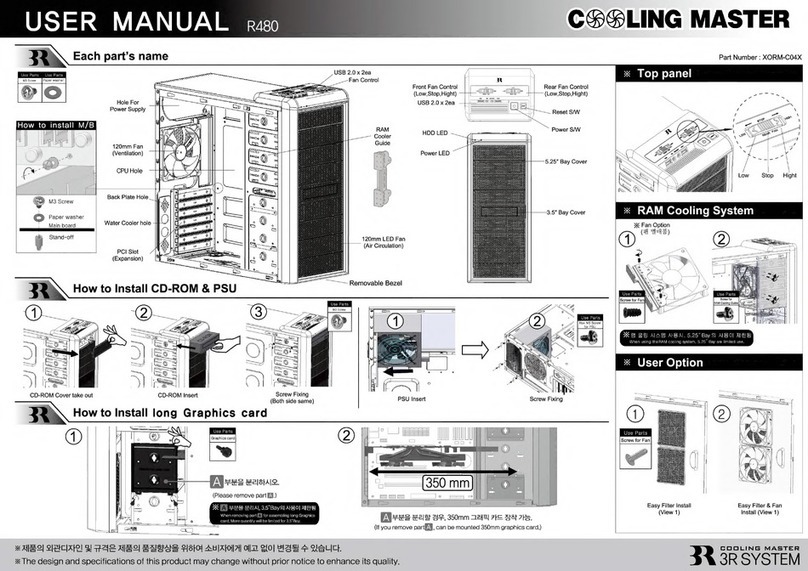 3R system COOLING MASTER R480 user manual 3R system COOLING MASTER R480 user manual