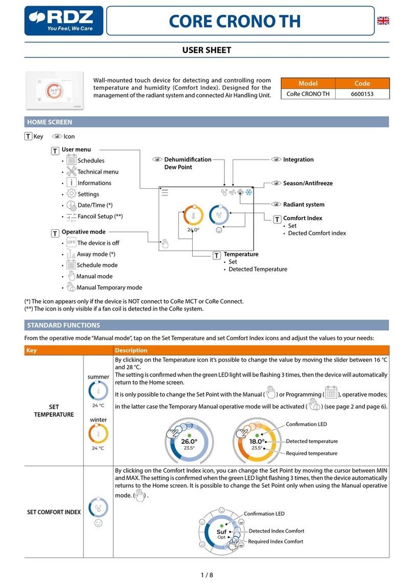 RDZ CORE CRONO TH User Sheet
