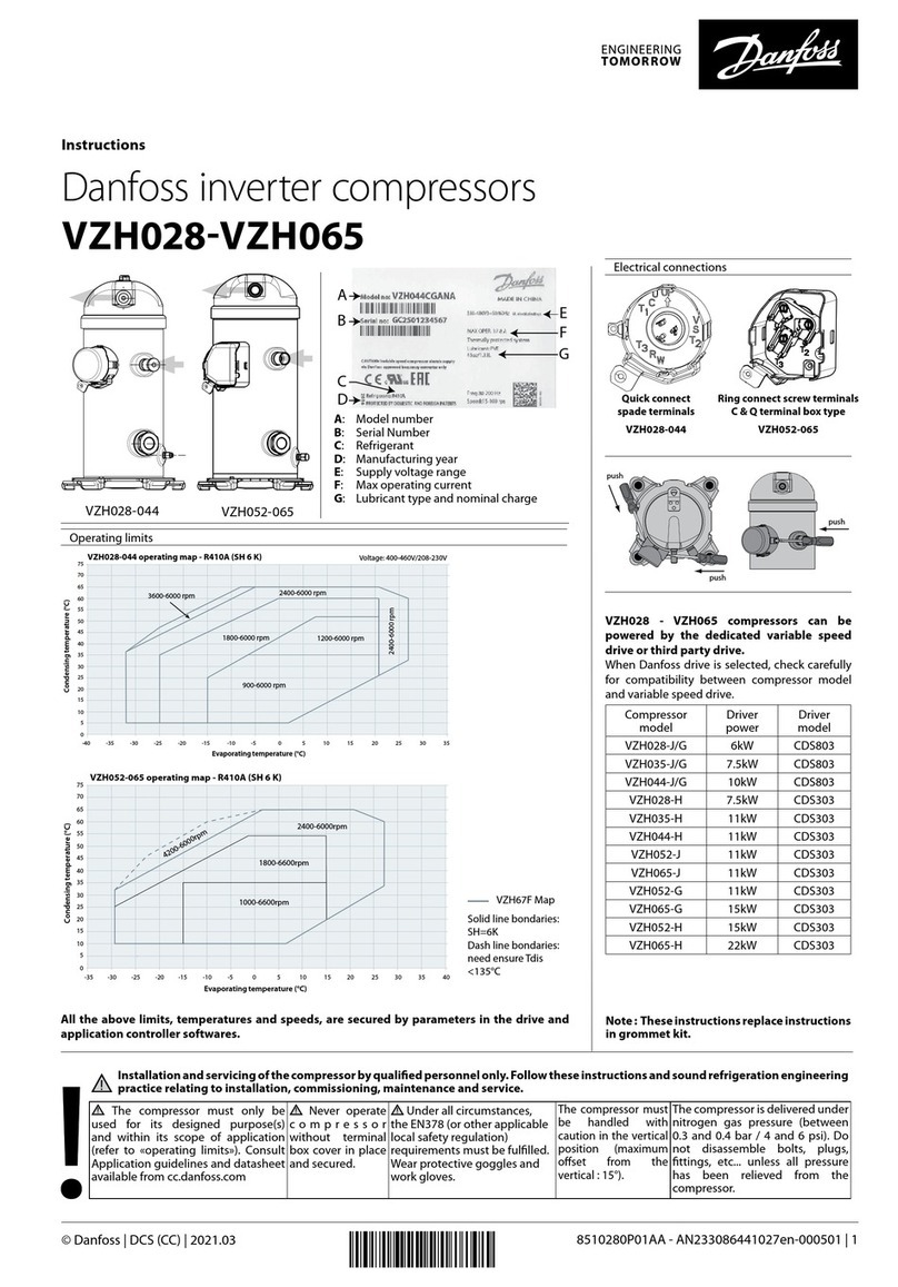 Danfoss VZH028 instructions