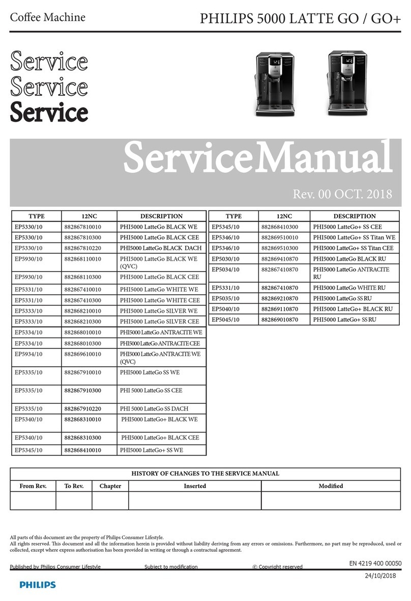 Philips 5000 LATTE GO Service manual