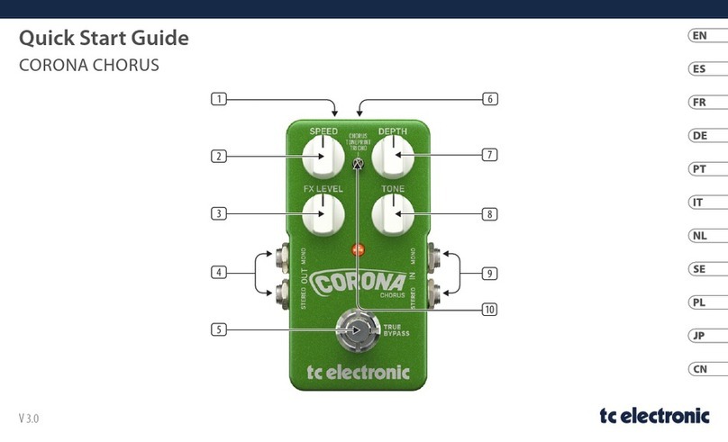 TC Electronic CORONA CHORUS quick start guide