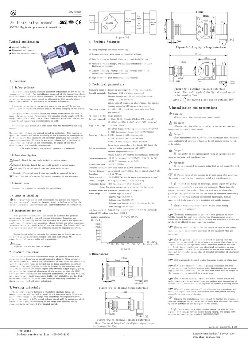Star Meter CYYZ61 User manual