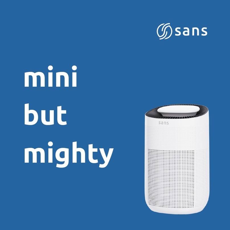 sans mini manual