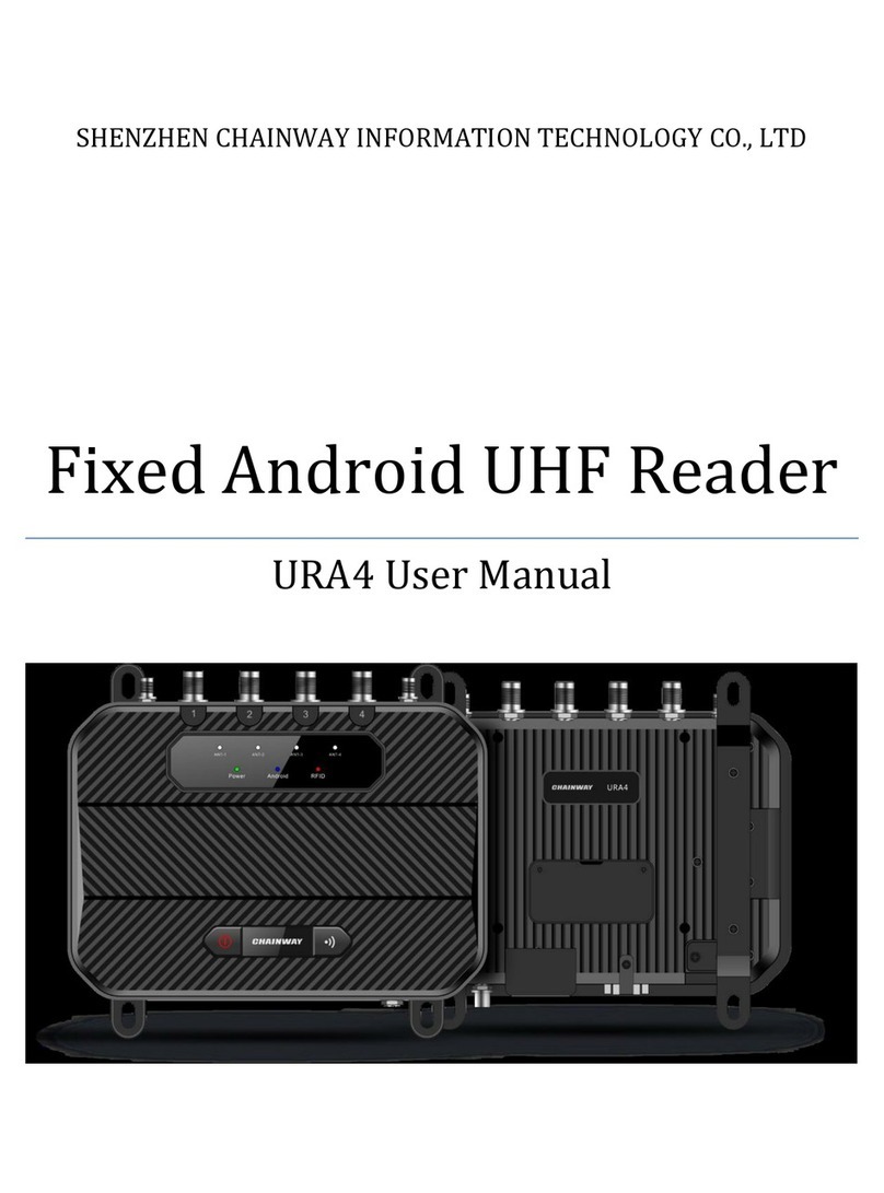 Chainway URA4 user manual