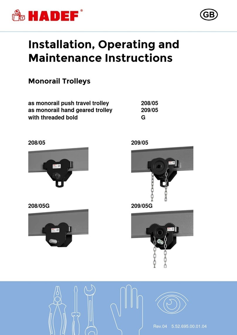 HADEF 208/05 Installation, Operating and Maintenance Instruction HADEF 208/05 Installation, Operating and Maintenance Instruction