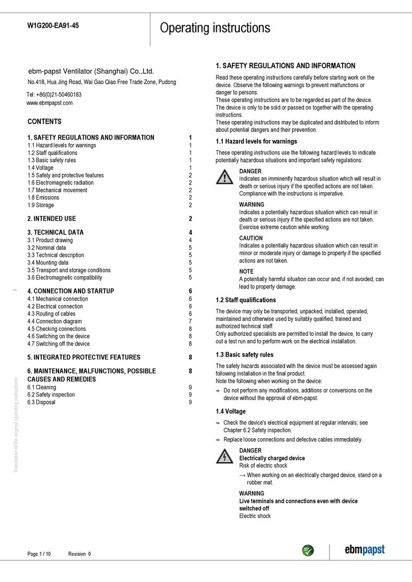 Ebmpapst W1G200-EA91-45 User manual