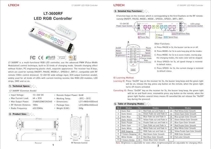 Ltech LT-3600RF User manual