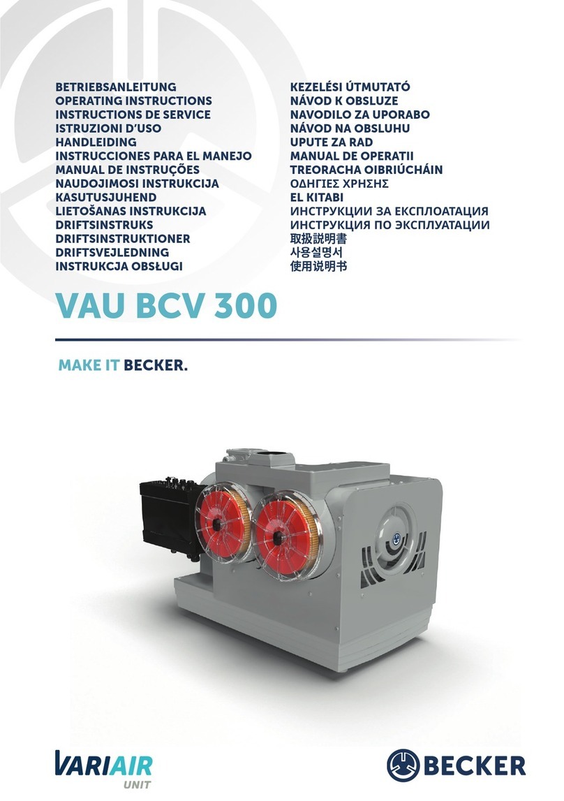 Becker VARIAIR VAU BCV 300 operating instructions Becker VARIAIR VAU BCV 300 operating instructions