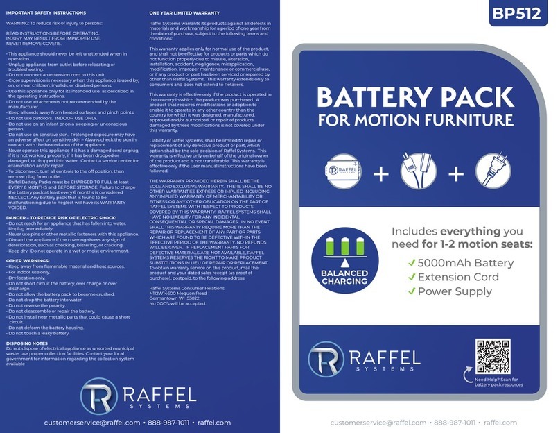RAFFEL SYSTEMS BP512 user manual