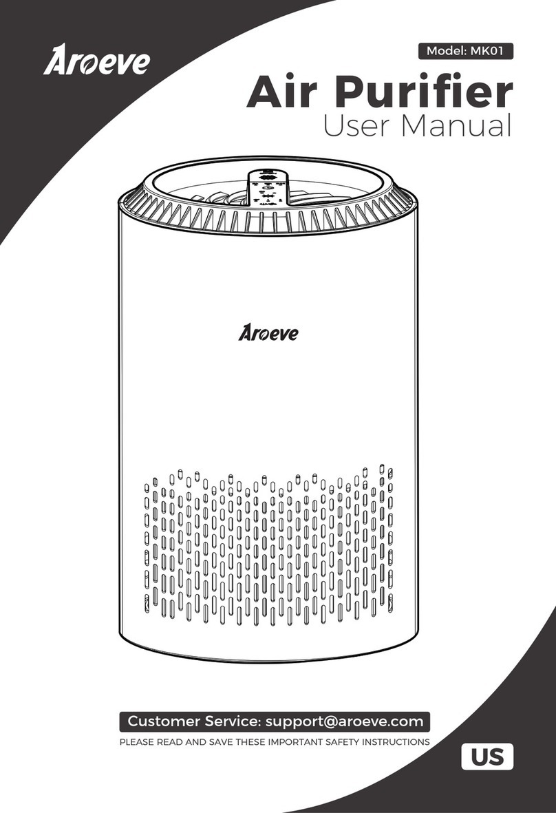 AROEVE MK01 User manual