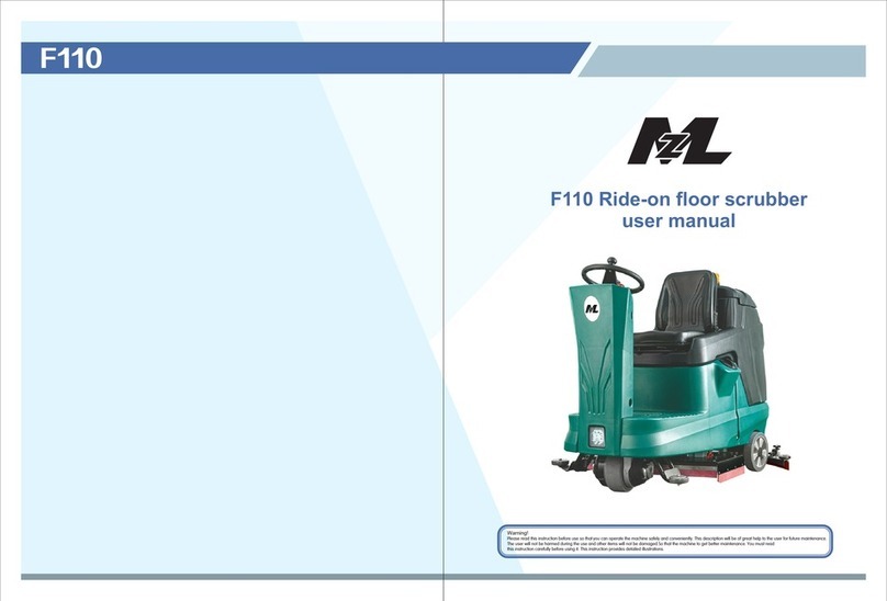MZL F110 user manual