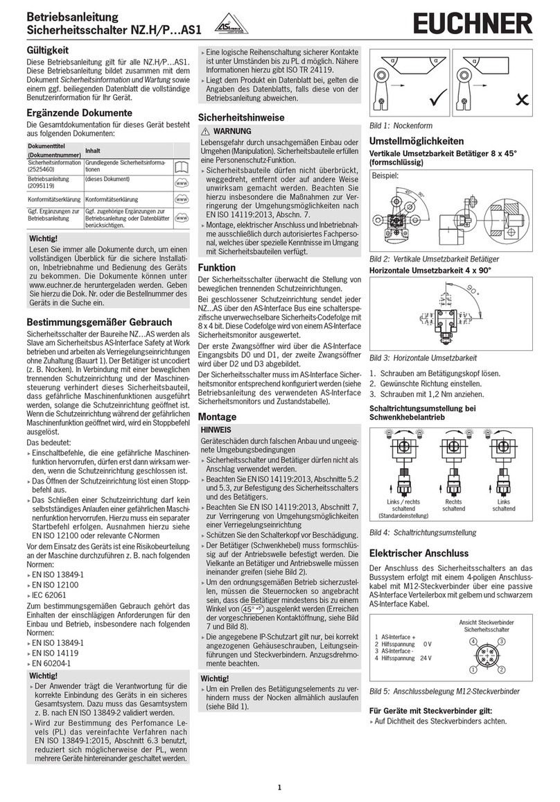 EUCHNER NZ H AS1 Series User manual