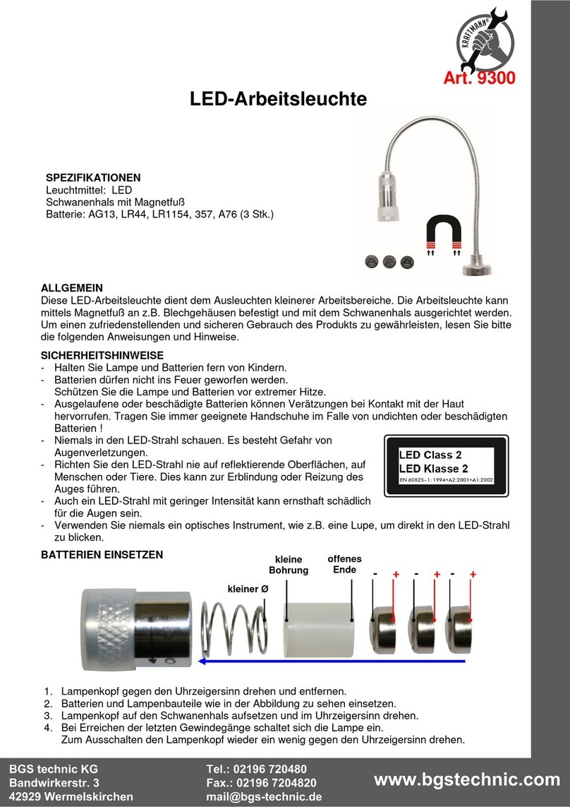 BGS technic URZ3154 User manual