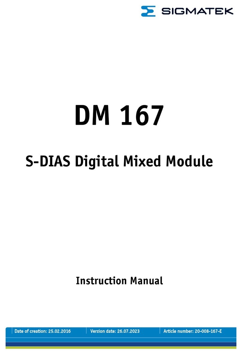 SIGMA TEK DM 167 instruction manual