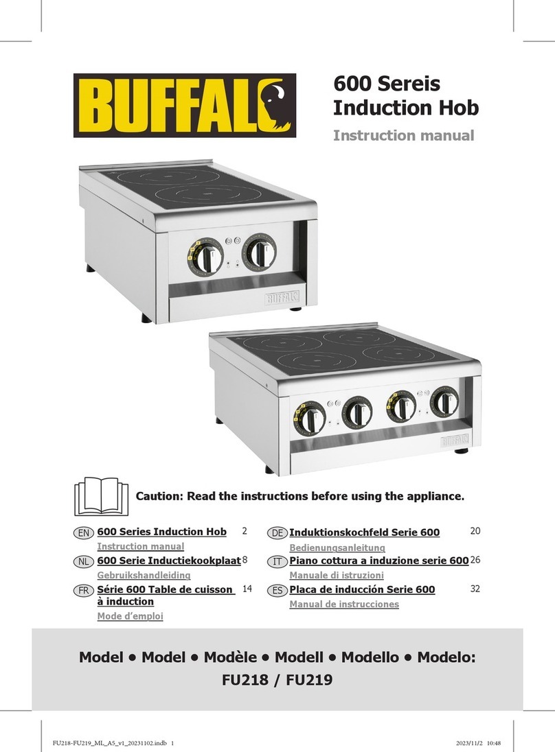 APURO 600 Series instruction manual