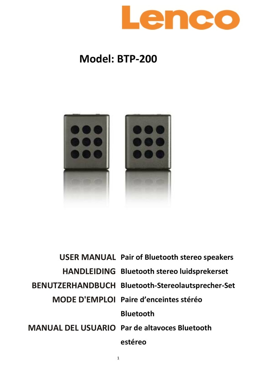 LENCO BTP-200BK User manual