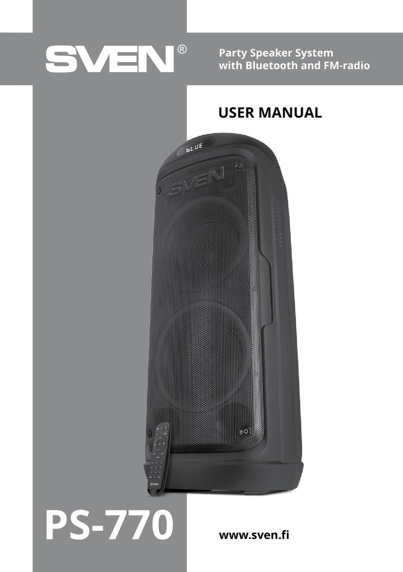 Sven PS-770 User manual