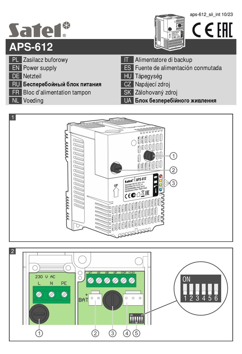 Satel APS-612 manual