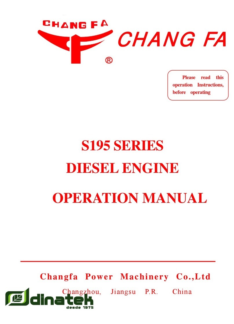 Chang Fa S195 Series Operation manual