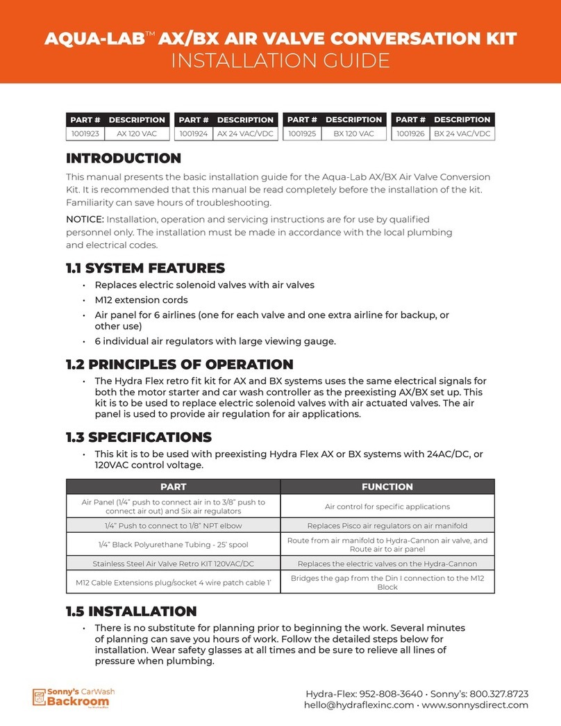 Sonny's AQUA-LAB AX installation guide