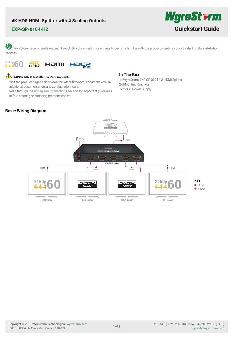 Wyrestorm EXP-SP-0104-H2 quick start guide