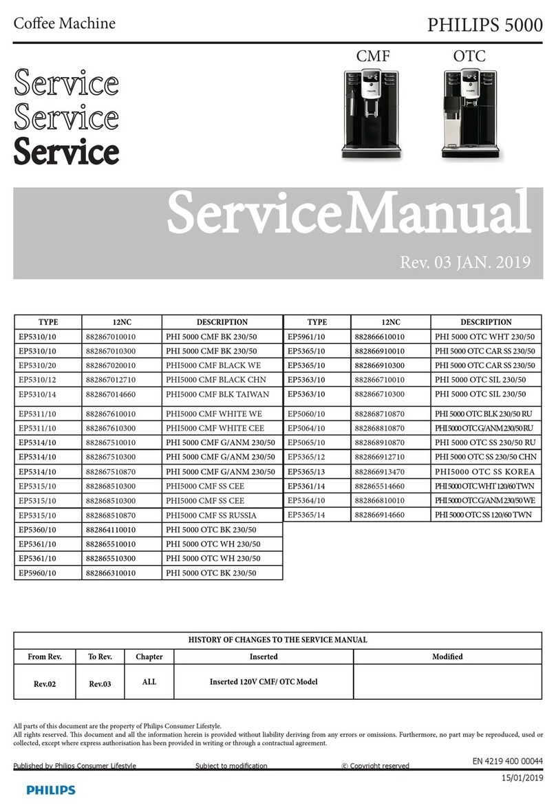 Philips Essence 5000 Series Service manual