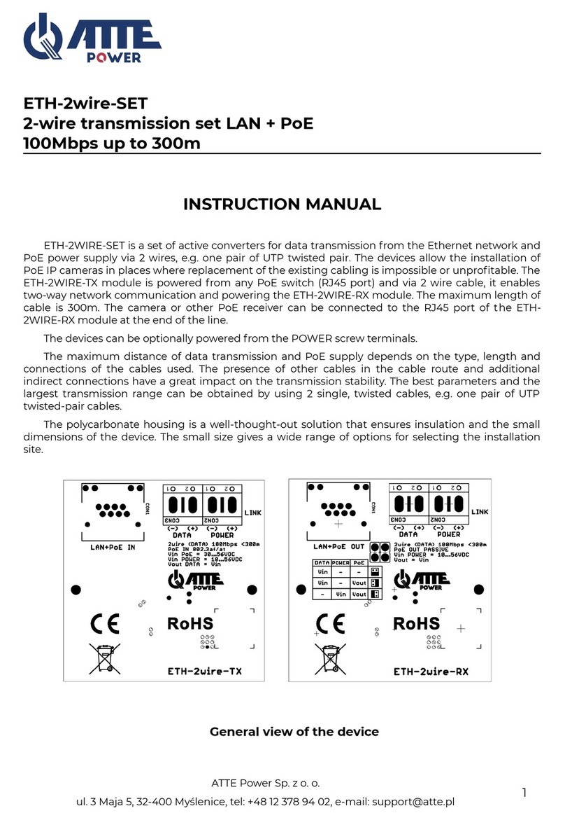ATTE ETH-2wire-SET instruction manual