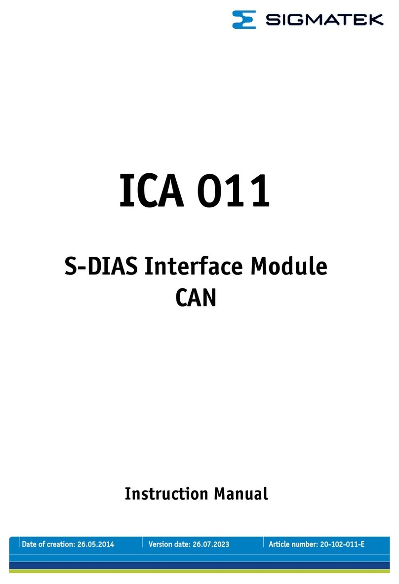 SIGMA TEK ICA 011 User manual