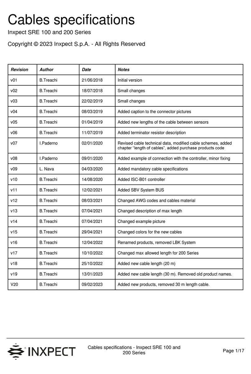 Inxpect SRE 100 Series manual