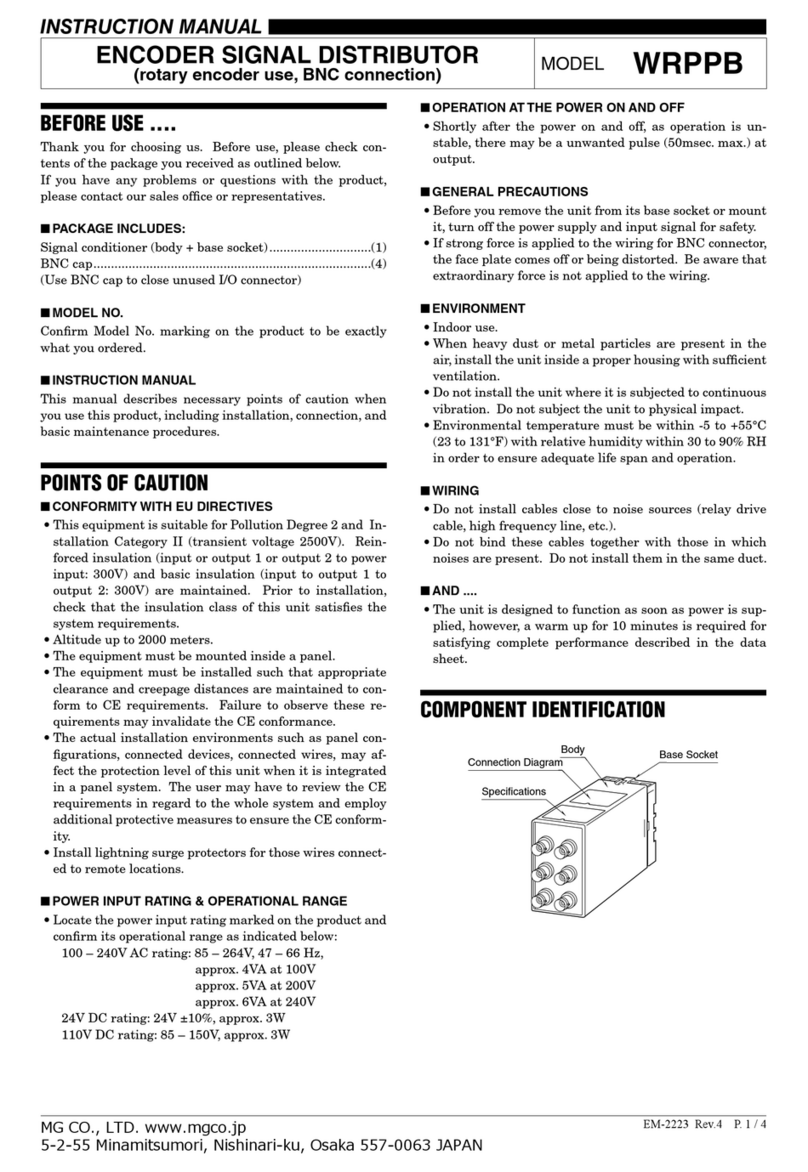 MG WRPPB instruction manual