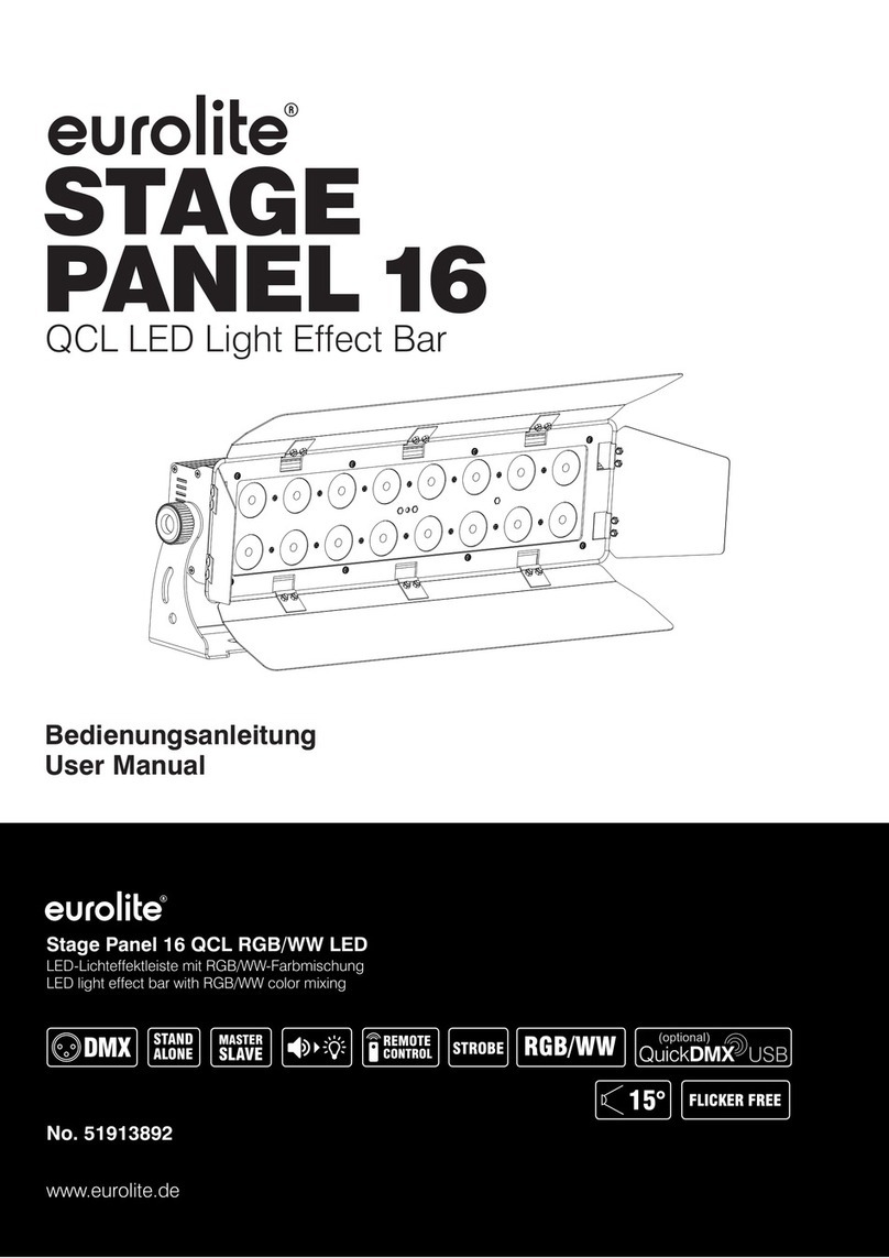 EuroLite STAGE PANEL 16 user manual