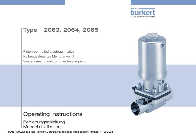 Burkert 2063 User manual