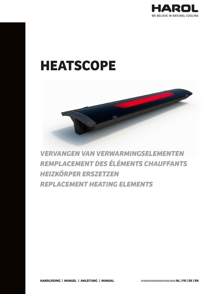 Harol HEATSCOPE Replacement