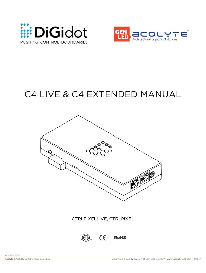 GENLED Acolyte DiGidot C4 LIVE User manual