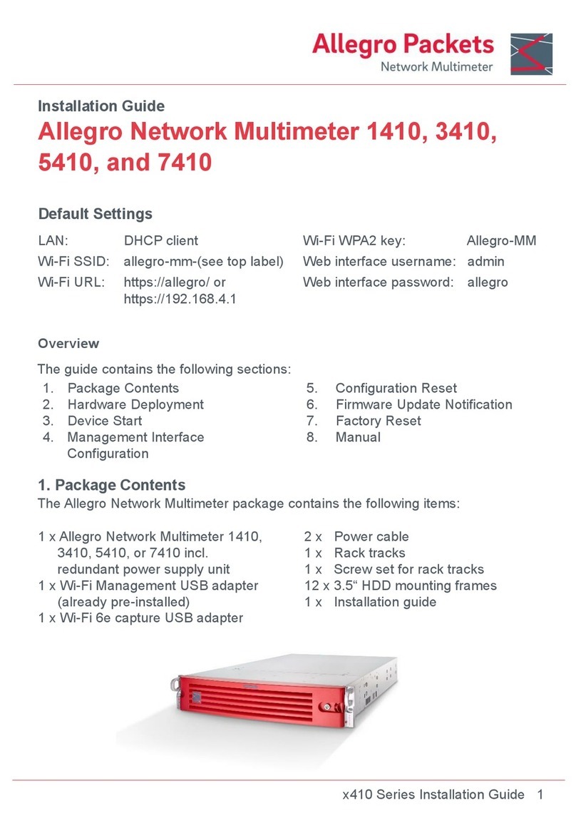 Allegro Packets 1410 User manual