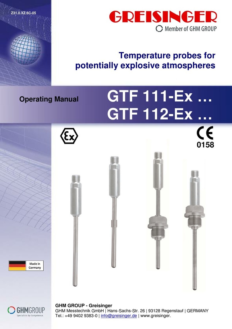 GHM GREISINGER GTF 111-Ex Series User manual