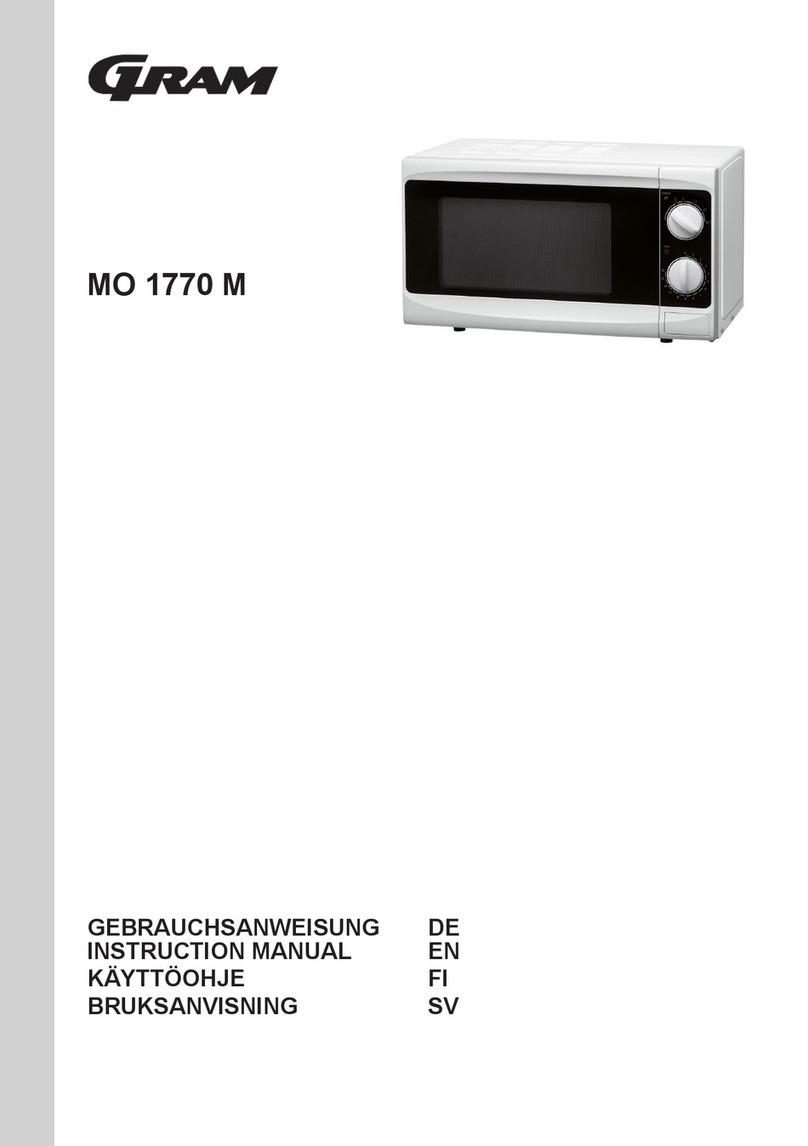 Gram MO 1770 M instruction manual