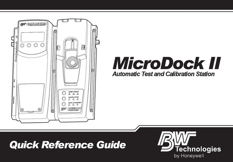 Honeywell BW MicroDock II User manual