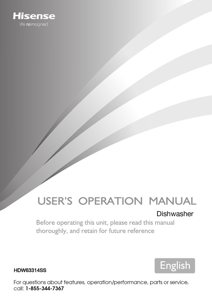 Hisense HDW63314SS User's operation manual