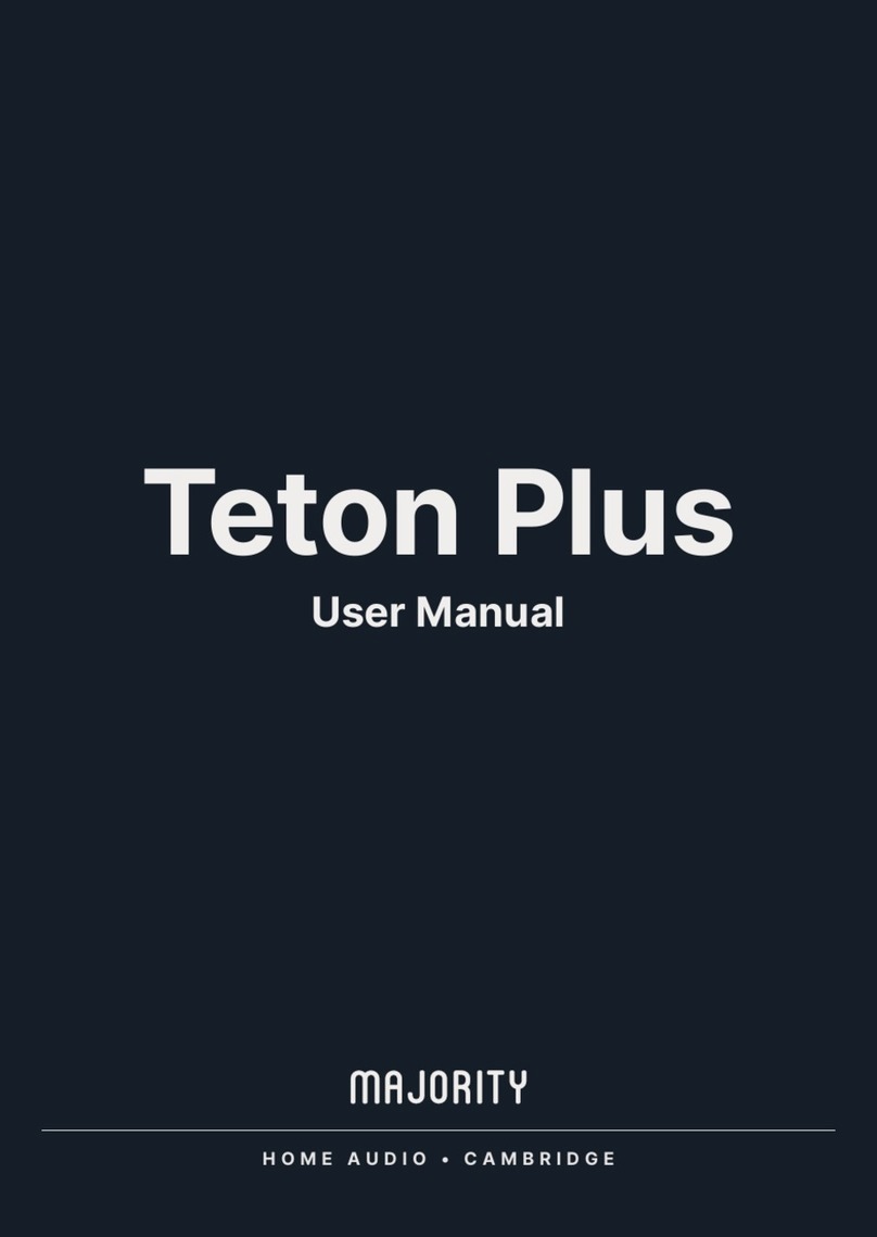 MAJORITY Teton Plus User manual