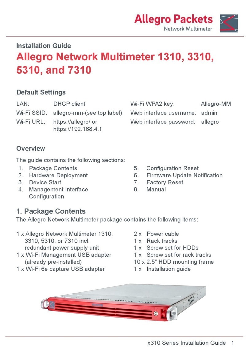 Allegro Packets 1310 installation guide