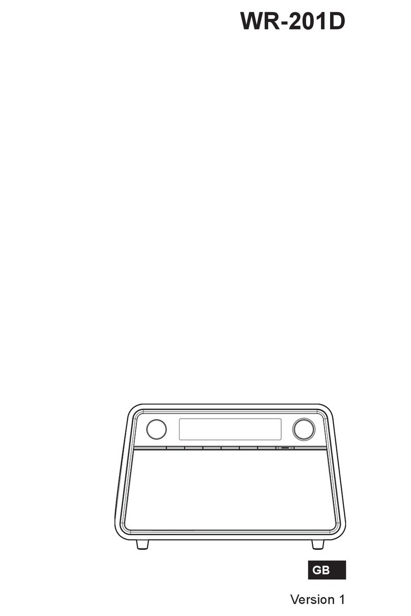 Sangean WR-201D manual