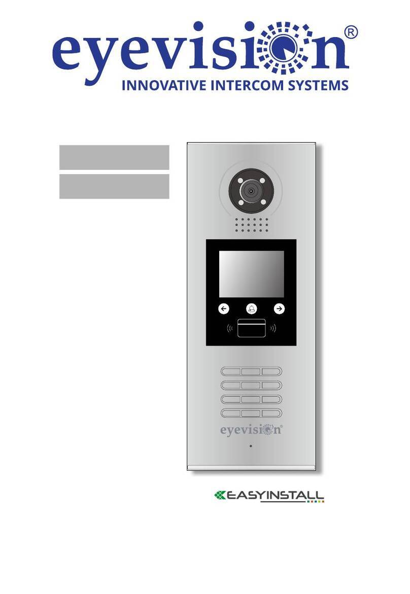 Eyevision EV-DMR18S User manual